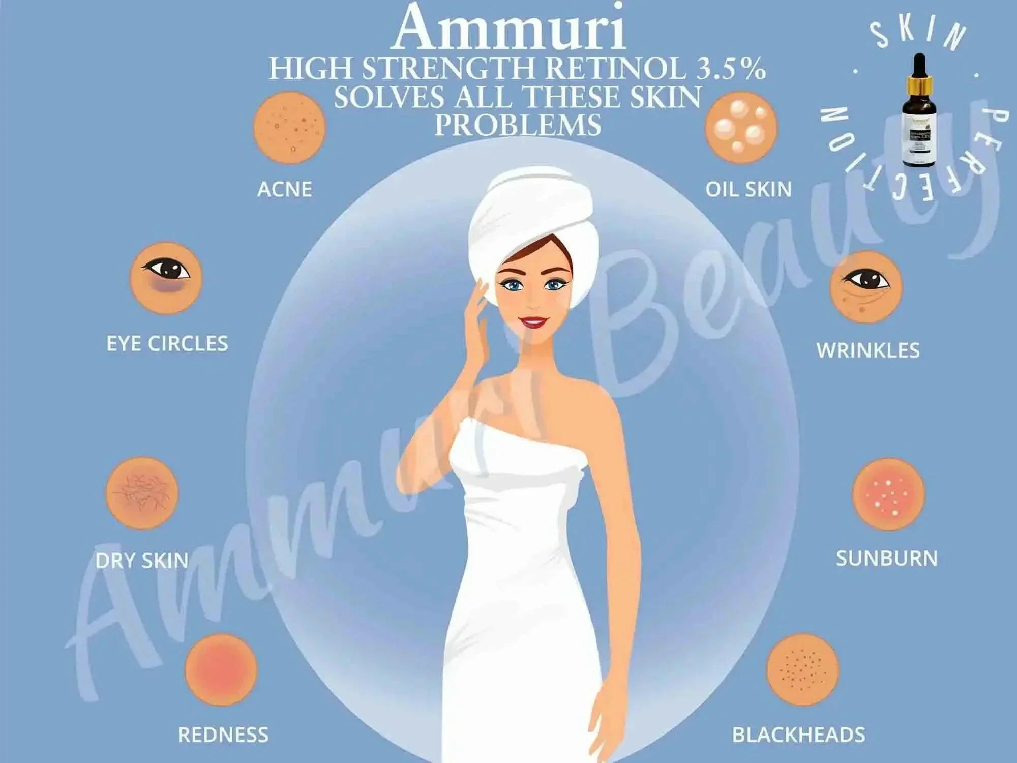 Ammuri Skincare High Strength Retinol Serum 3.5%-4
