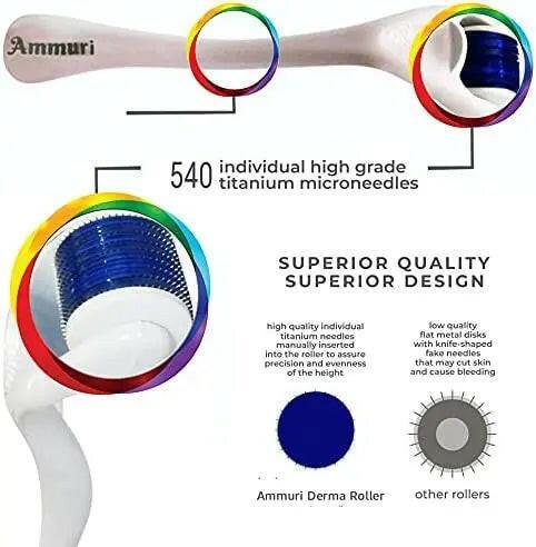 Ammuri Skincare Titanium Derma Roller 0.5mm System-4